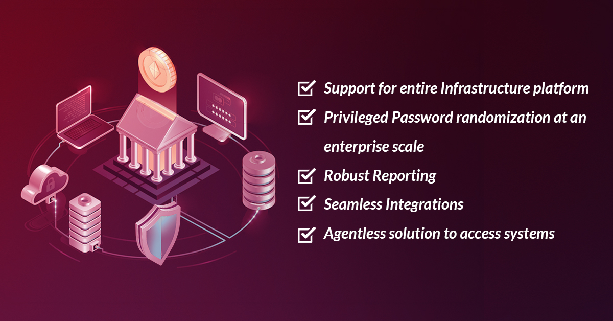http://Banking-Industry-Landing-page-Banner
