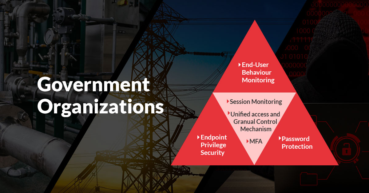 http://Government-organization-Whitepaper-ARCON-PAM%20Banner