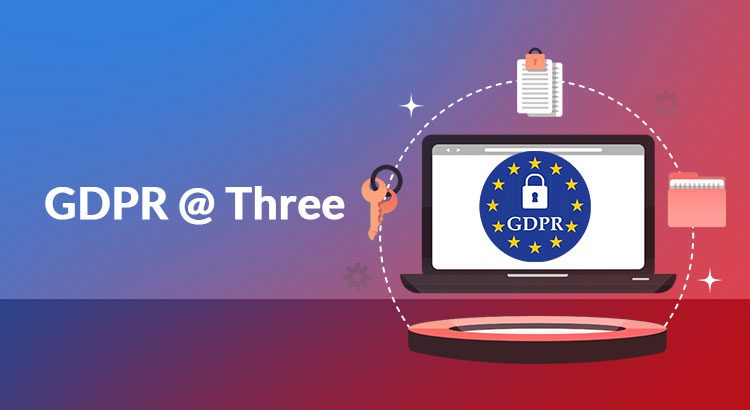Are we doing enough to be compliant with the GDPR?