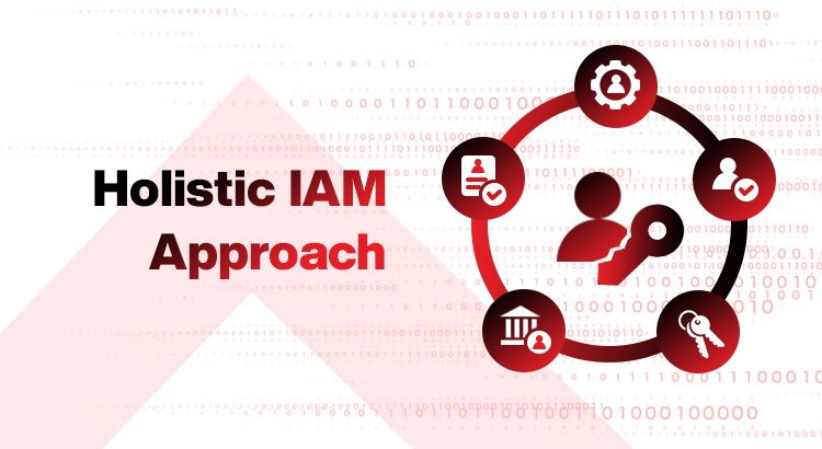 The Five Key Components to Build an Identity Fabric