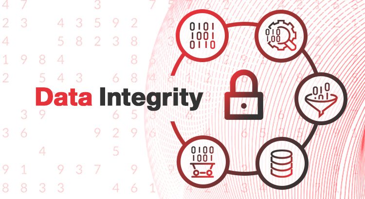 The Dire Need for Contextual Data-Centric Security